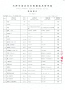 塘沽娃哈哈桶装水厂址在哪里？